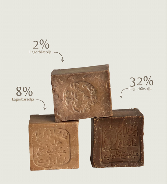 Aleppo Trio 2%,8% & 32% Lagerbärsolja
